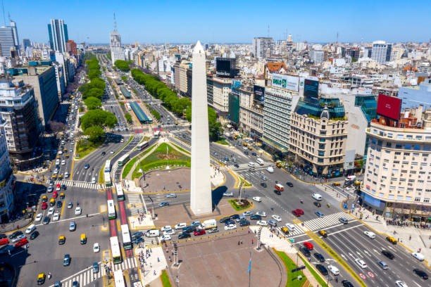 A Comprehensive Guide to Exploring the Wonders of Argentina