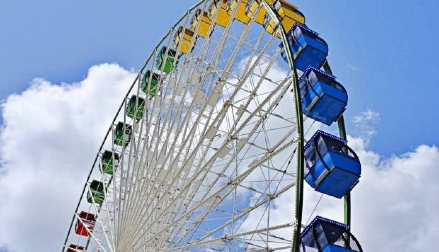 The United States’ Top Four Theme Parks
