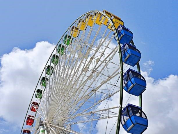 The United States’ Top Four Theme Parks