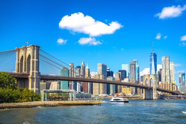 A Comprehensive Guide to Exploring the Wonders of the USA